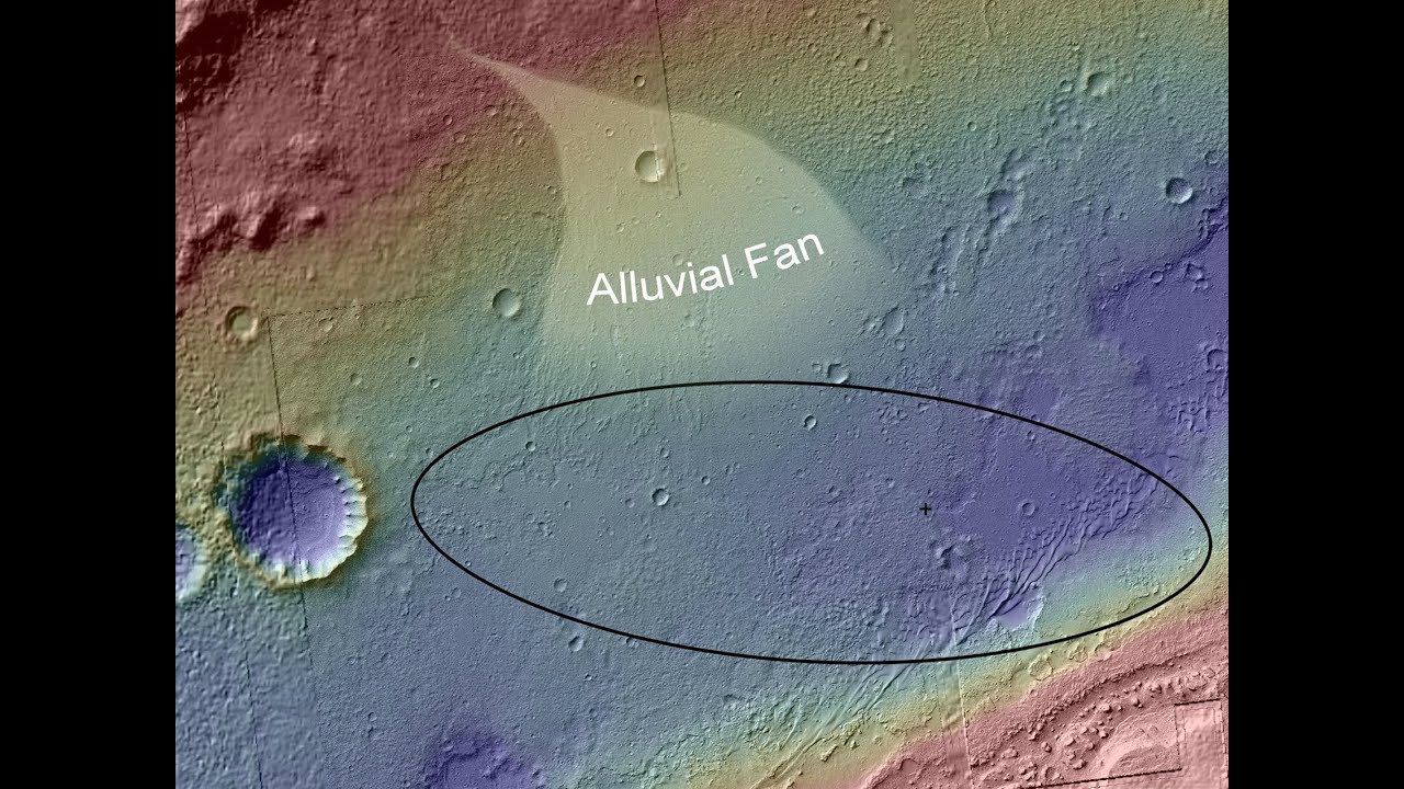NASA's Curiosity Finds Ancient Streambed - First Evidence of Water on Mars
