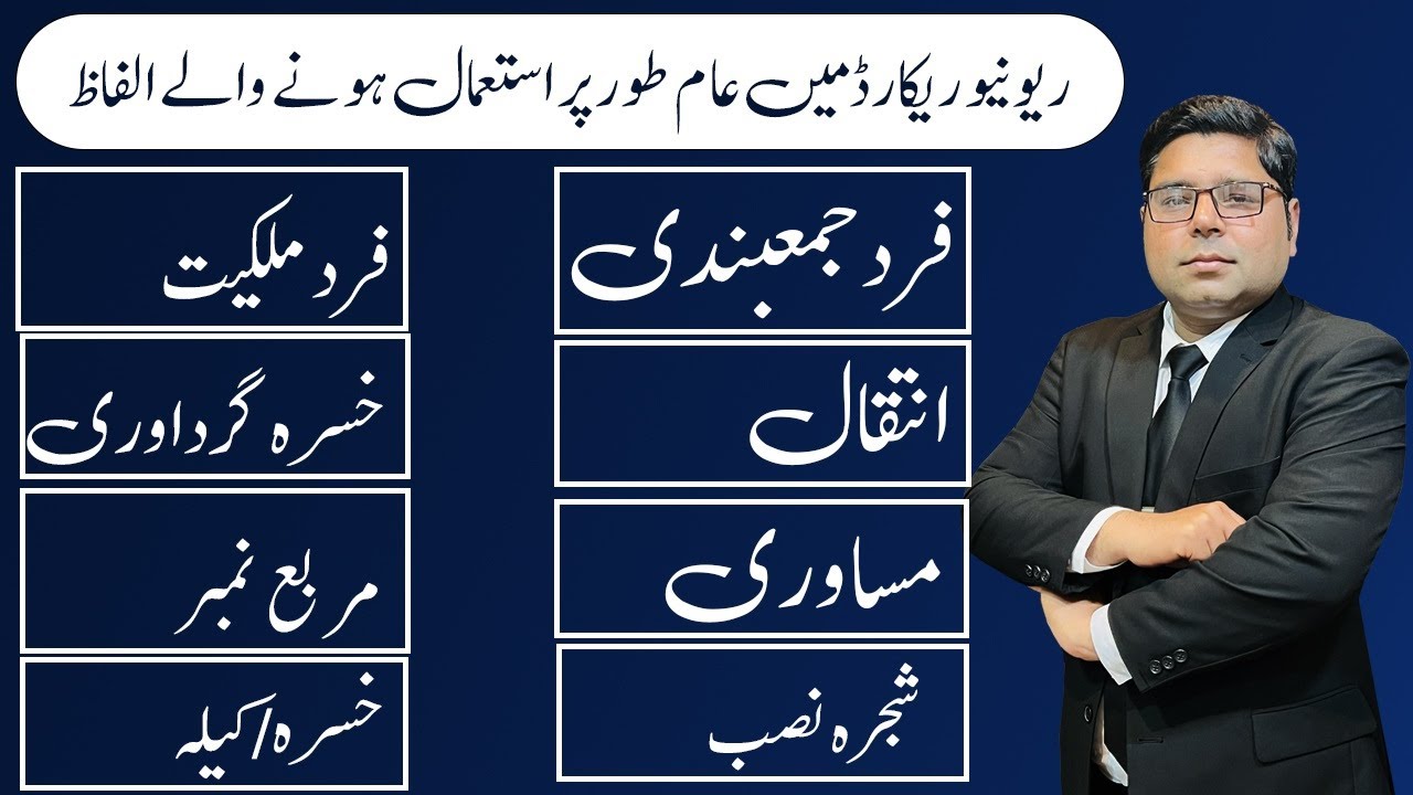 What is Fard Jamabandi, Fard, Intiqal, Girdawari, Masavi, Muraba, Killa, Shajra Nasab