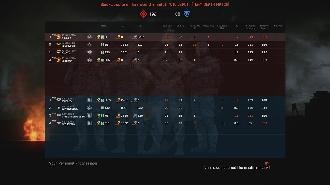 Warface EU Clan War R3VOLUTION vs warface.it OIL DEPOT 29.8.2016