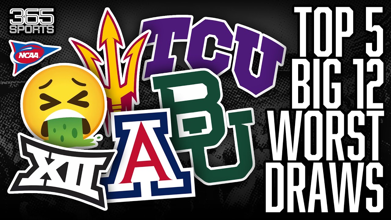 Top 5 Worst Draws on the Big 12’s 2026 Schedule