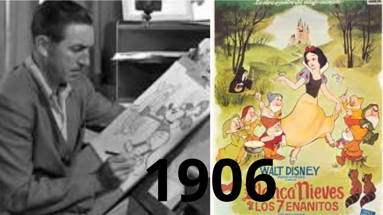 La historia que NO sab&iacute;as del cine animado.!!MUY INTERESANTE&iexcl;&iexcl;