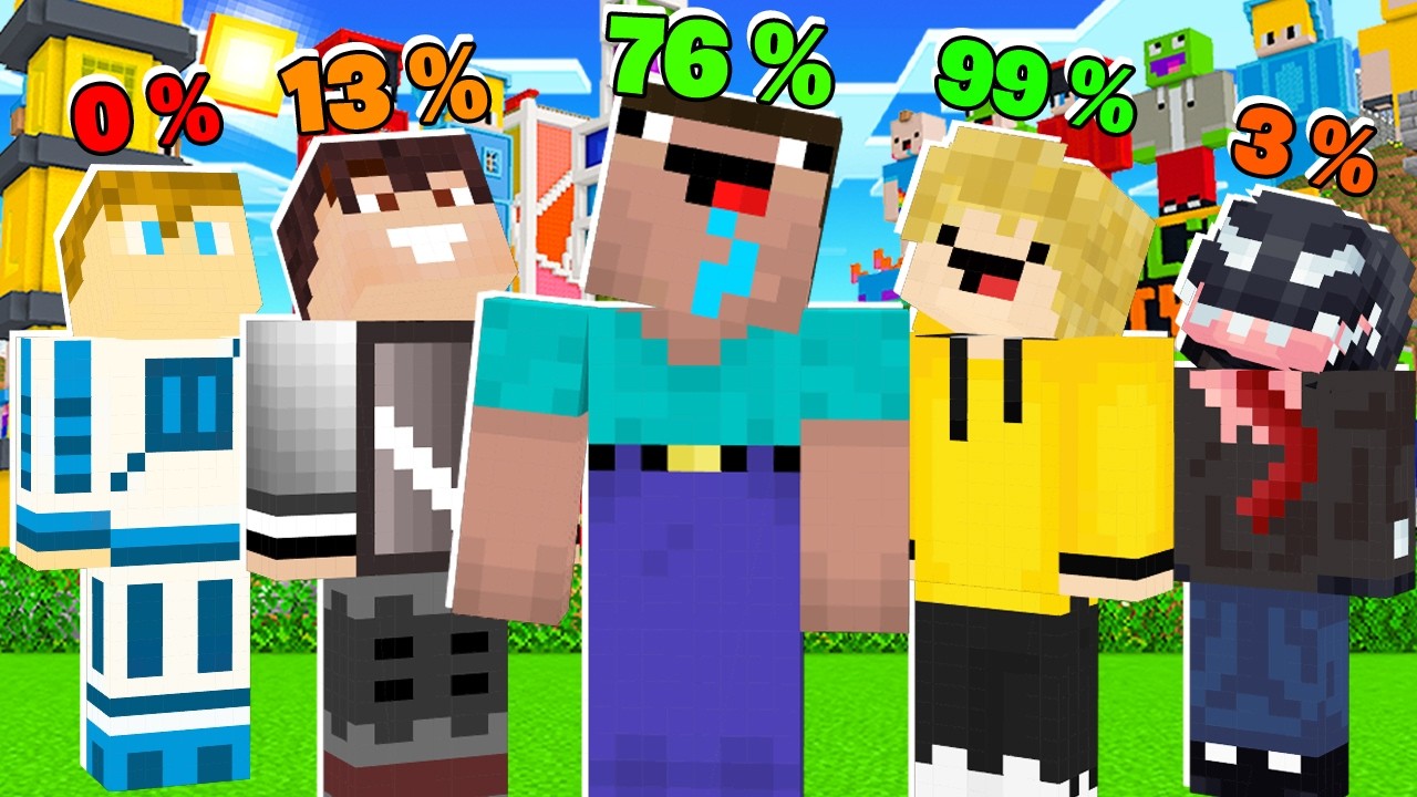 JAKA JEST SZANSA BY ONI DOŁĄCZYLI na PALIONOWO w Minecraft?!