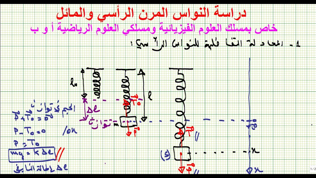 دراسة النواس المرن الرأسي والمائل