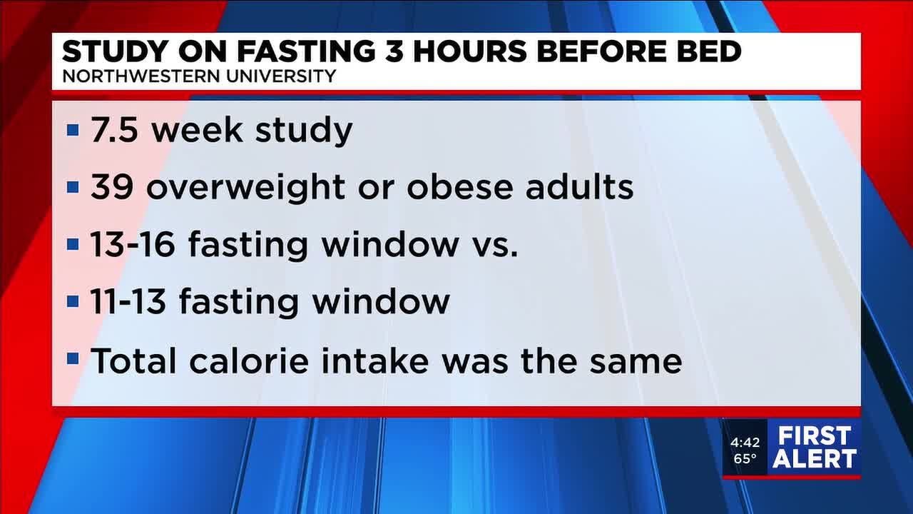 Study on fasting 3 hours before bed