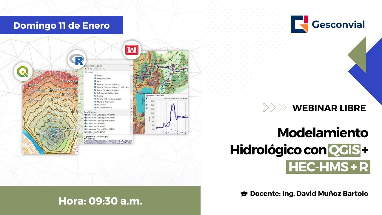 WEBINAR: Modelamiento Hidrológico con QGIS + HEC-HMS + R