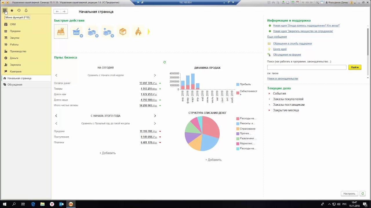 1С УНФ от контакта до продажи | 1С Управление нашей фирмой