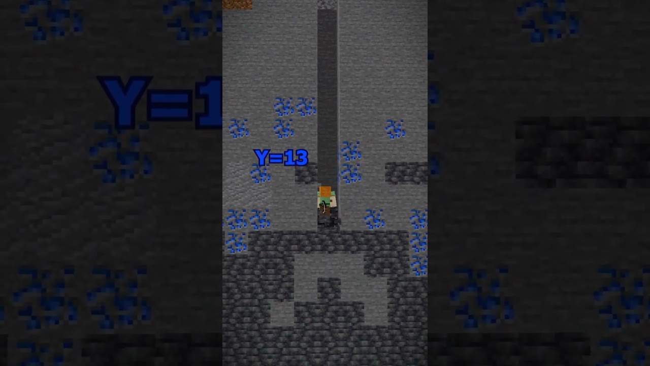Minecraft Ore Spawn Height #shorts #minecraft
