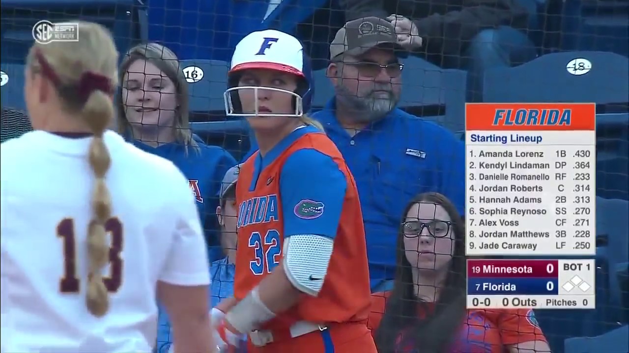 NCAA Softball 2019 : #19 Minnesota vs  #7 Florida  Mar 20