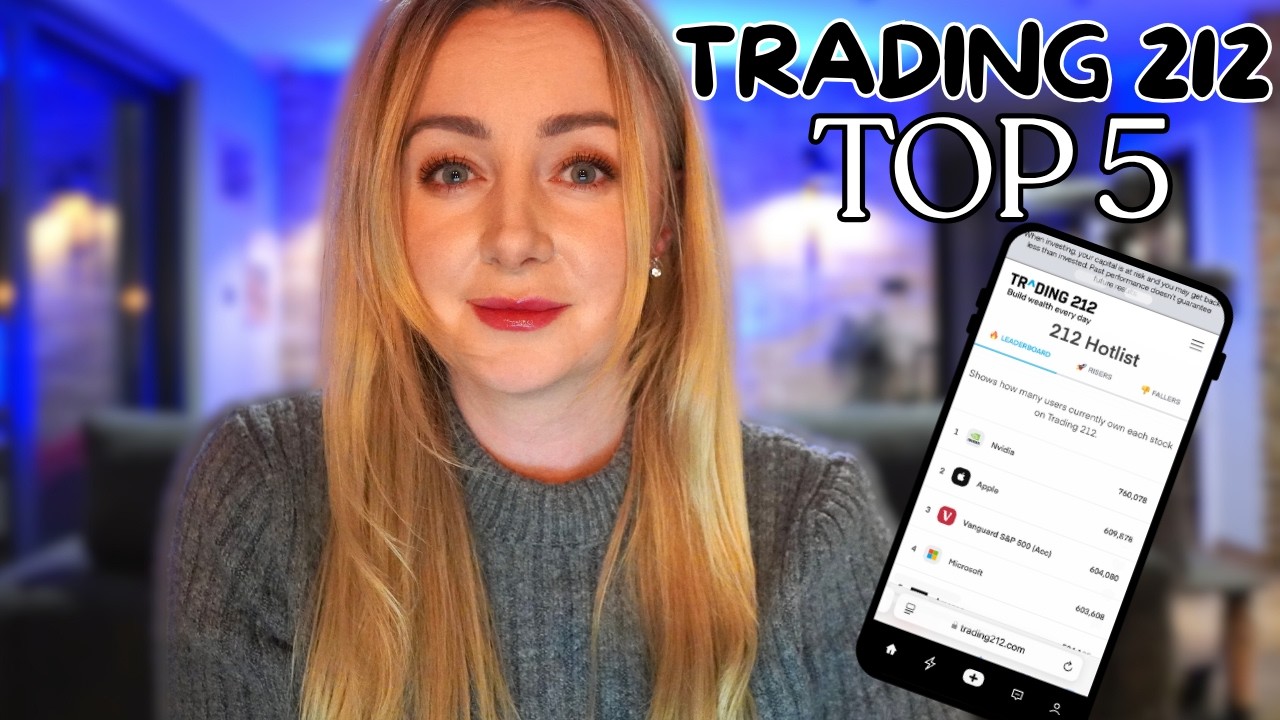 Список самых популярных ETF по версии Trading 212: 5 наиболее востребованных биржевых фондов сред...