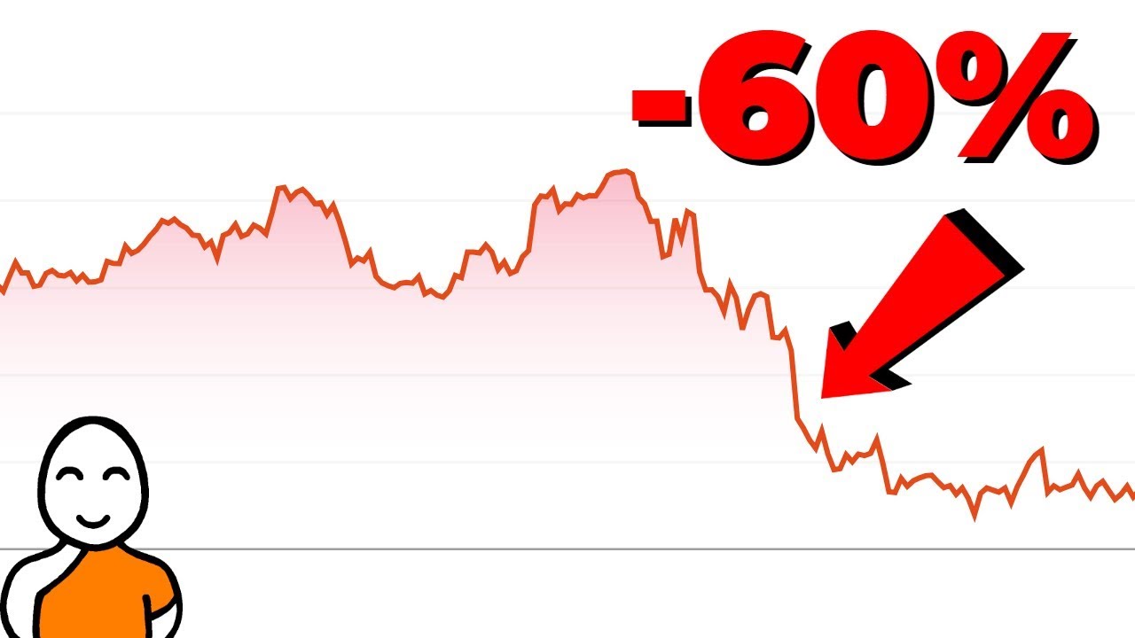 🔥 My Stock Market Crash Protection Strategy 🔥