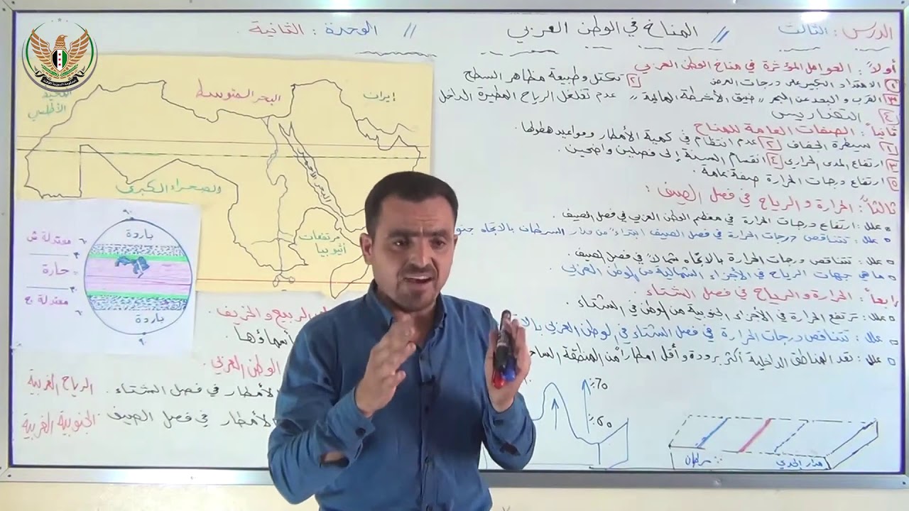 الثالث الإعدادي   الجغرافيا   المناخ في الوطن العربي