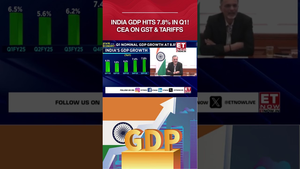 India GDP Soars 7.8% in Q1, Fastest-Growing Major Economy | CEA on GST & Tariffs 