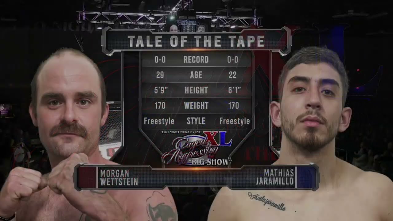 Морган Веттштейн против Матиаса Харамильо | Нокаут в первом раунде! | CA XL 