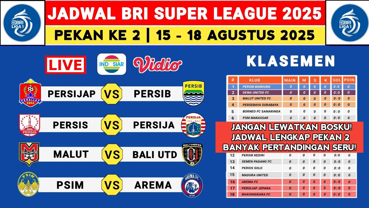 Jadwal Liga 1 2025 Pekan ke 2 - Persijap vs Persib - PSIM vs Arema FC - Liga 1 Indonesia 2025