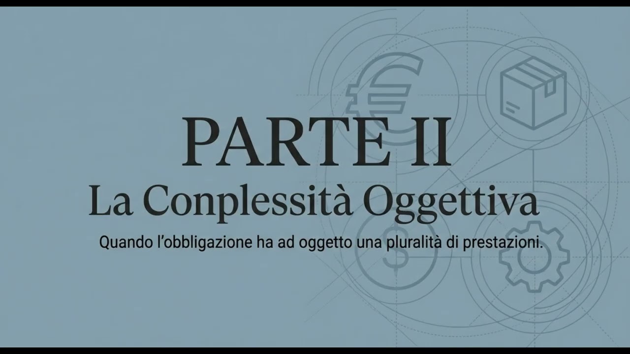 Diritto Privato 6 - Obbligazioni Complesse e Pecuniarie