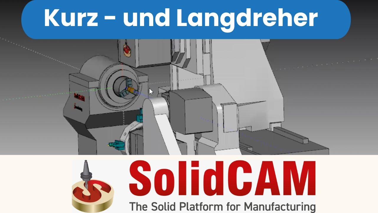 Unterschied Kurz - und Langedreher anhand einer Simulation