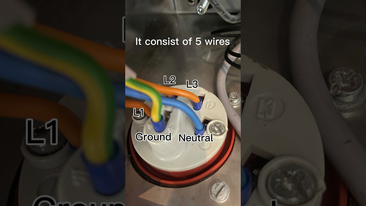 How Do You Connect 3 Phase Power? #electrical