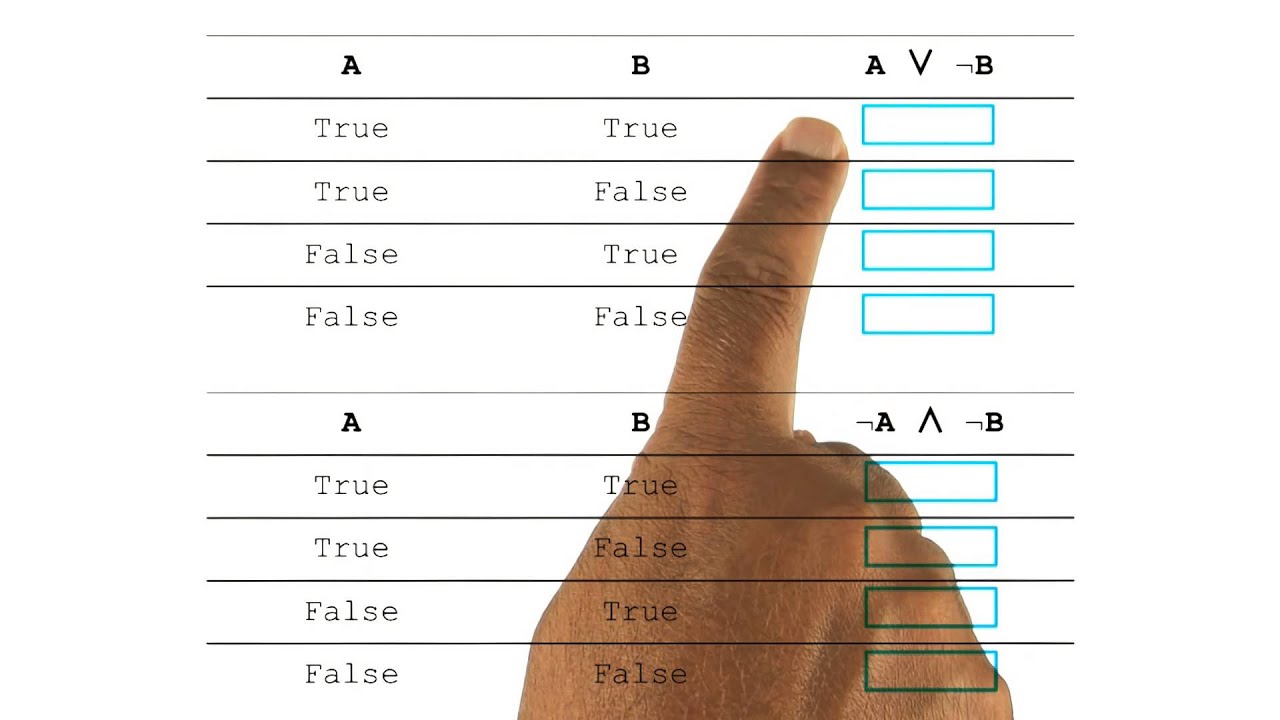 Exercise: Truth Tables I Quiz - Georgia Tech - KBAI: Part 3