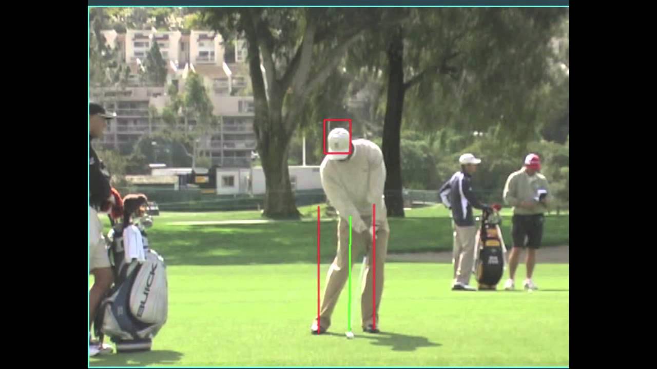 Powerful Impact Geometry