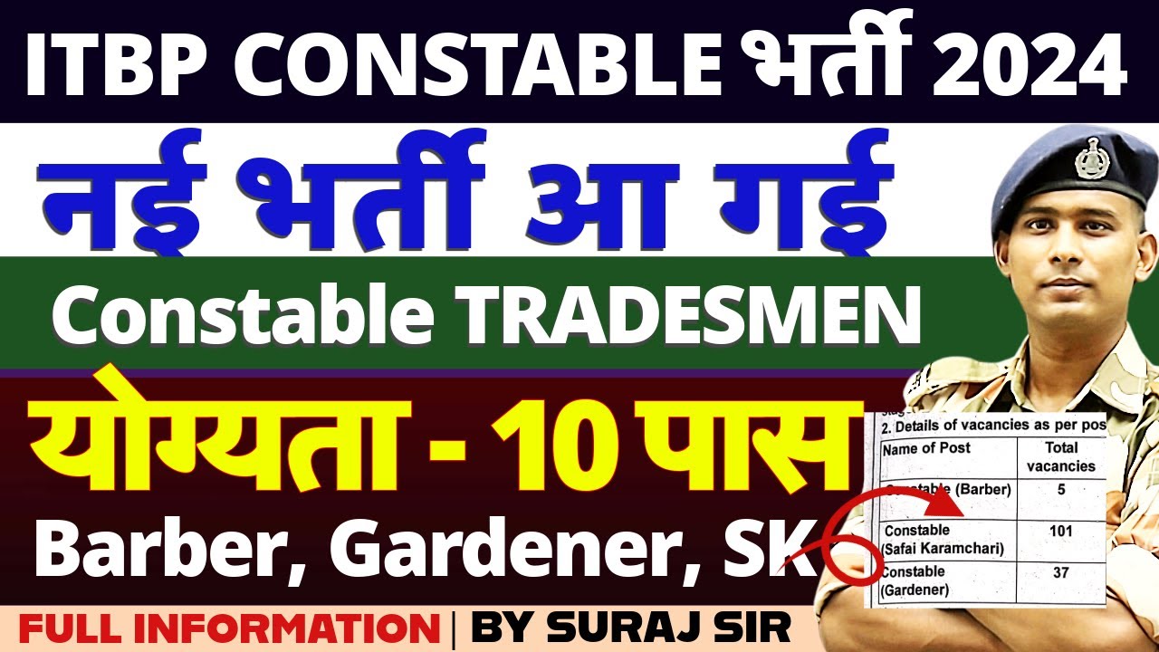 नई भर्ती❤️ ITBP CONSTABLE TRADESMEN NEW VACANCY 2024 ITBP NEW RECRUITMENT 2024 FULL DETAILS BY SURAJ
