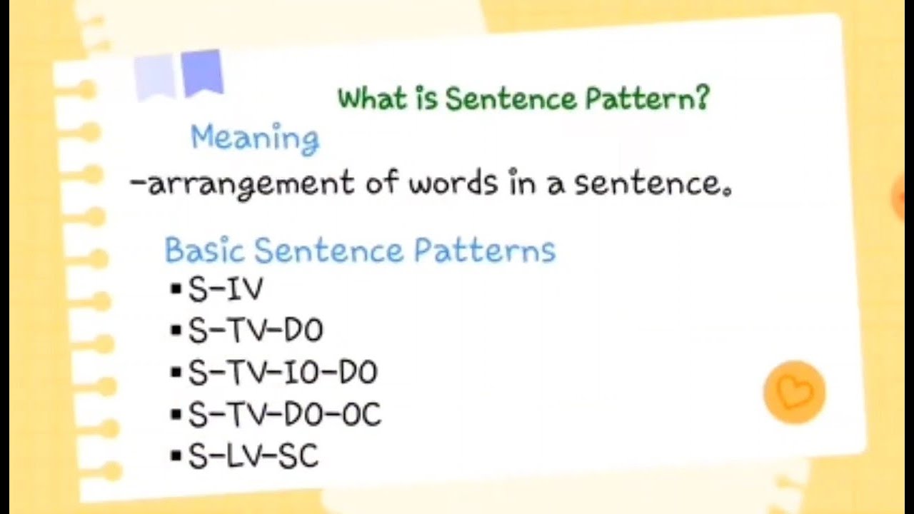 Basic Sentence Patterns in English