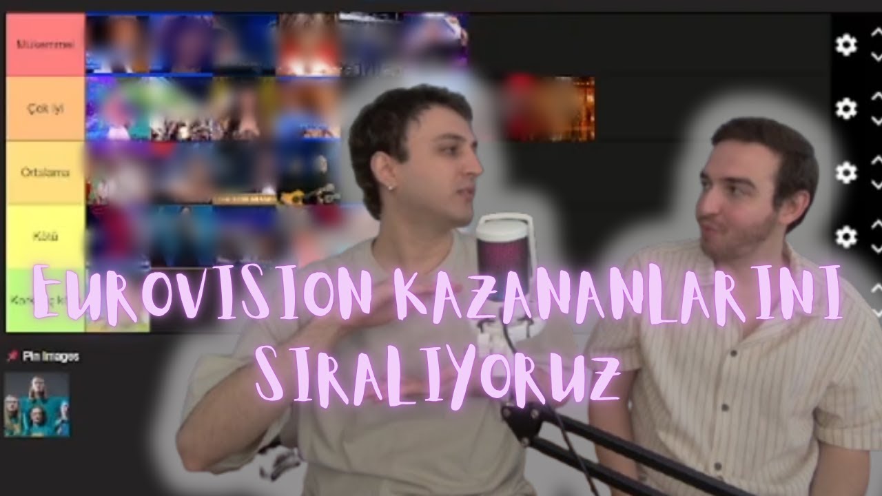 Eurovison Kazananlarını Sıralıyoruz (2000-2025) | Tier List