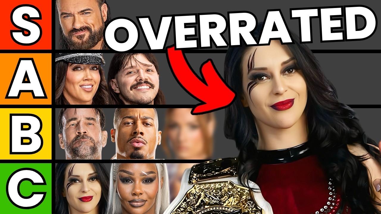 Ranking Every WWE Champion in 2026 (WWE Tier Ranking)