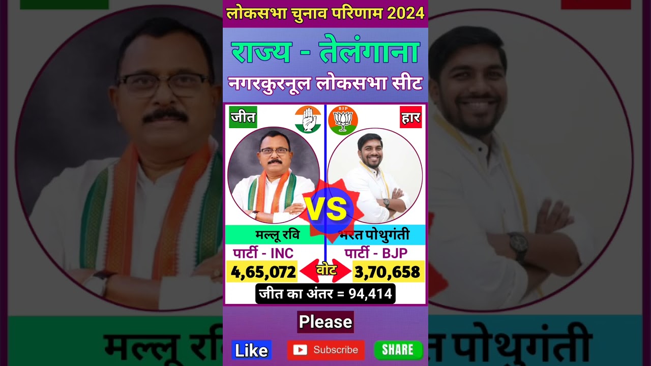 नगरकुरनूल (तेलंगाना) लोकसभा चुनाव 2024 परिणाम Nagarkurnool (Telangana) Lok Sabha Election #short
