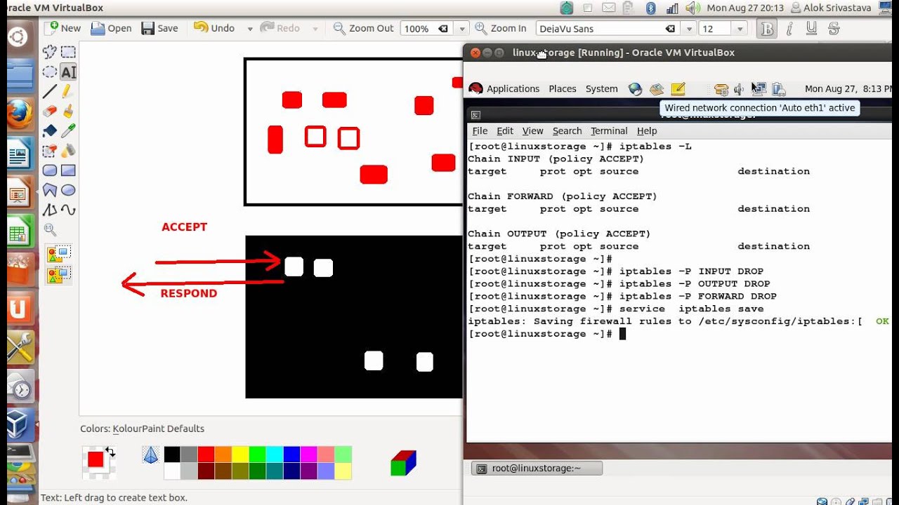 RHCSS Training - IPTables Next Level of Security | Networknuts