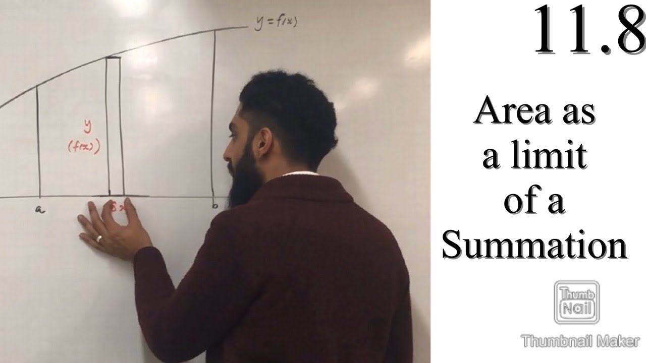 Edexcel A-level Maths: Площади как предел суммирования