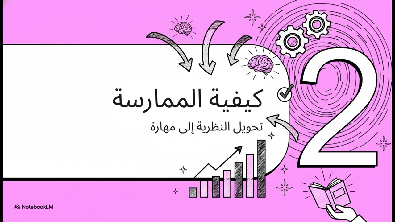 مهارات القراءة السريعة