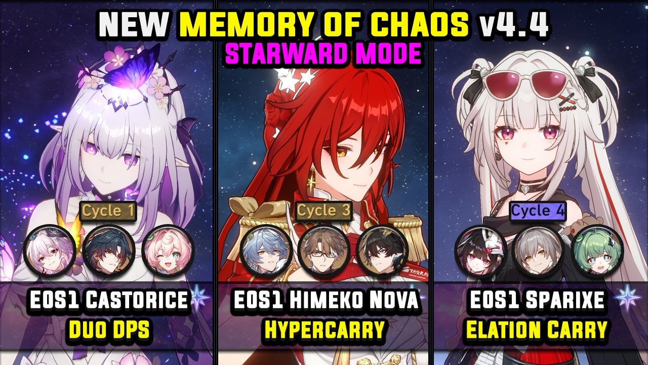 E0S1 Castorice & E0S1 Himeko Nova & E0S1 Sparxie (4 Star) Starward Mode - Memory Of Chaos 4.4