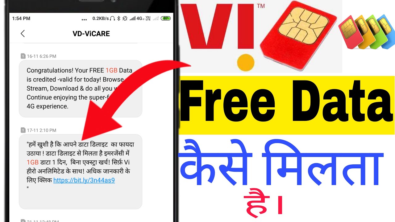 Vi Free Emergency data use kaise karen | Get Free 2gb data in Vi sim |