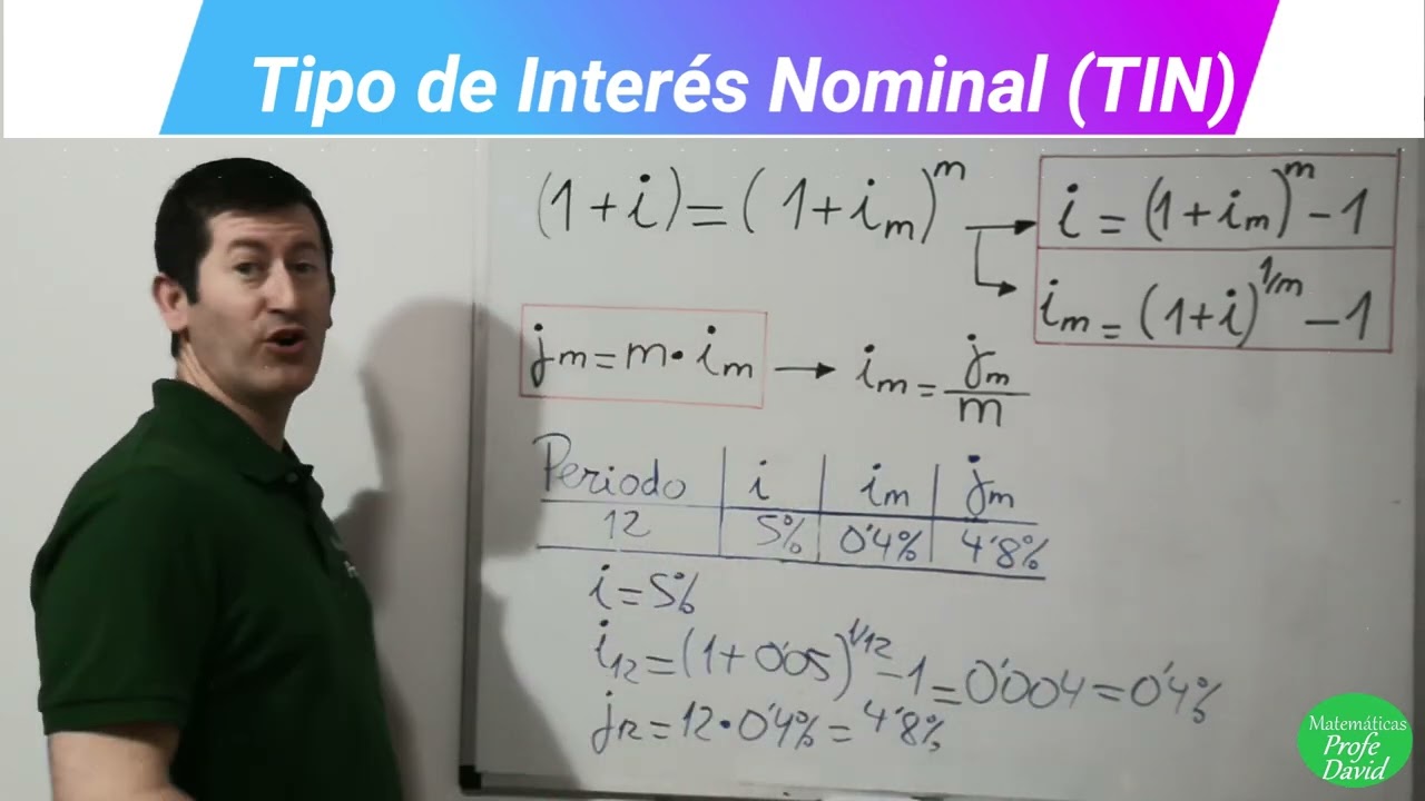Tanto de interés nominal en capitalizacion compuesta