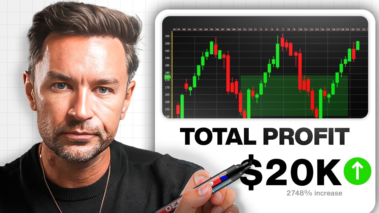 How To Trade Supply and Demand Like a Pro in 2026