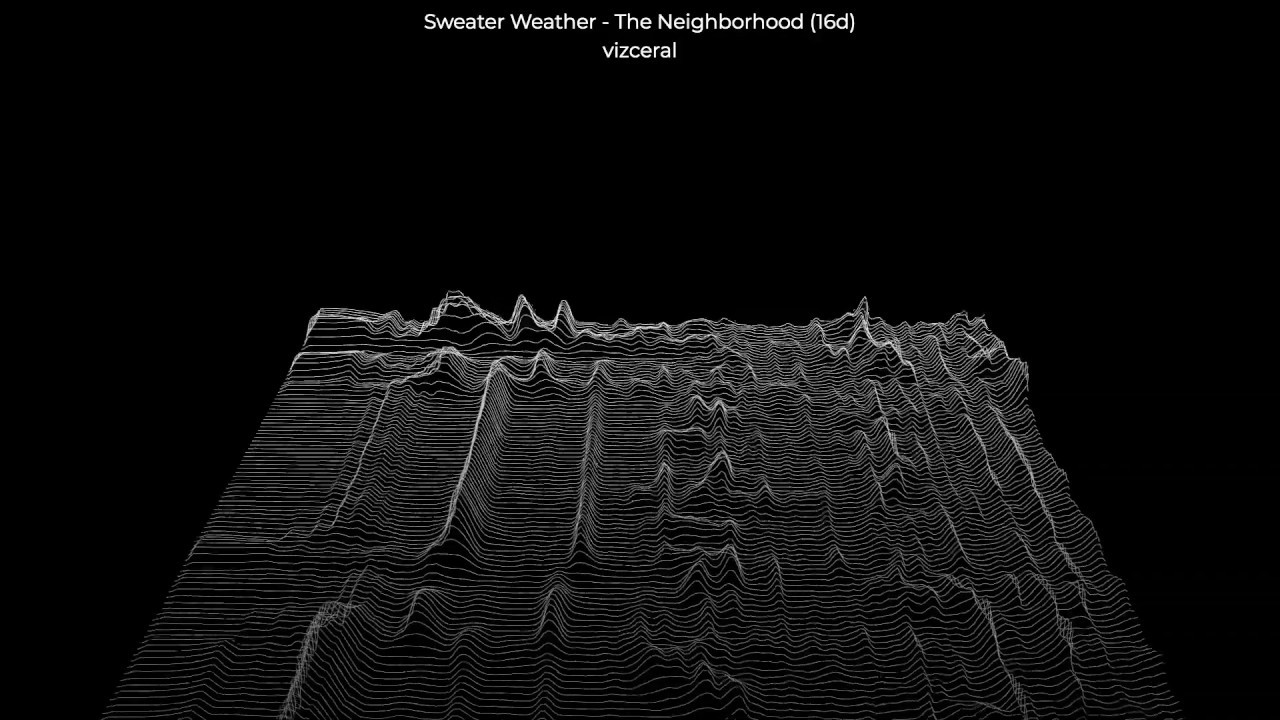 The Neighborhood - Sweater Weather (16d) (Empty Stadium)