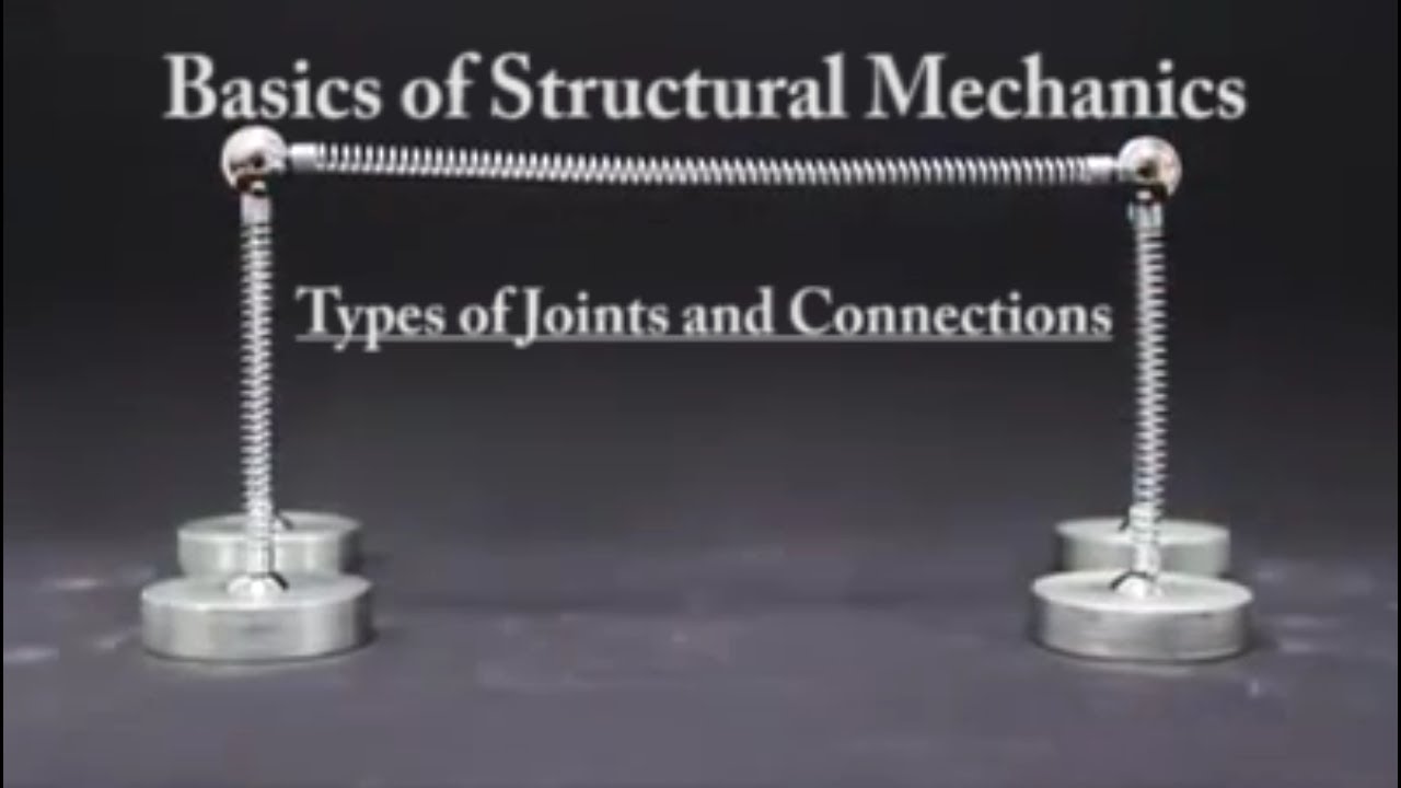 Basics of Structural Mechanics