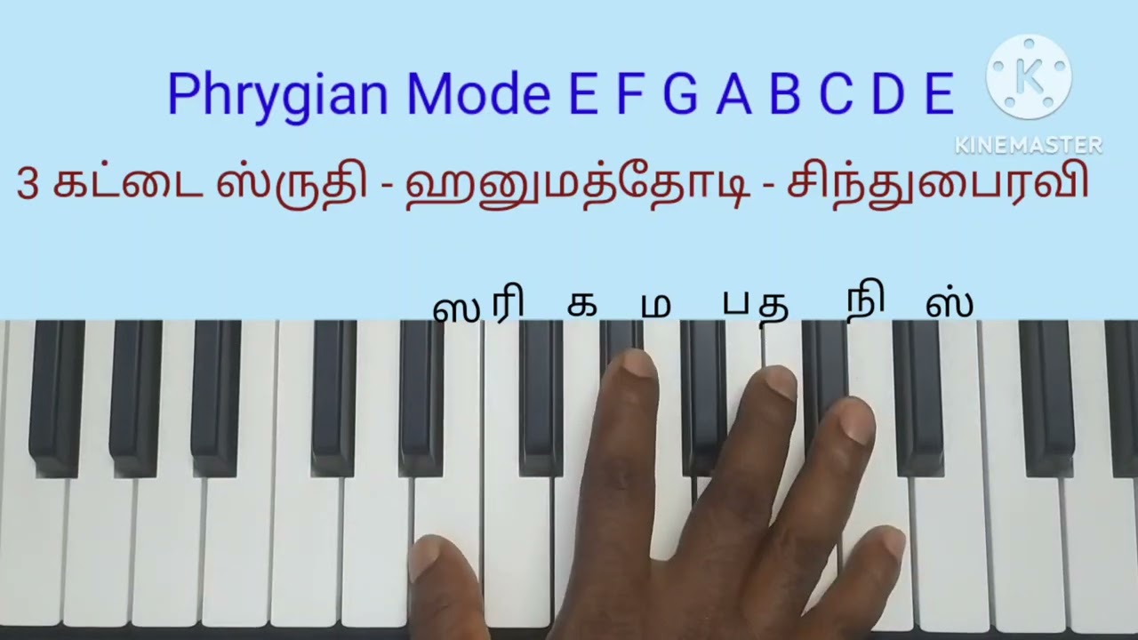#Valayosai Kalakalavena #Keyboard #Tutorial #notes #வளையோசை கலகலவென #கீபோர்டு #பயிற்சி #ஸ்வரங்கள்