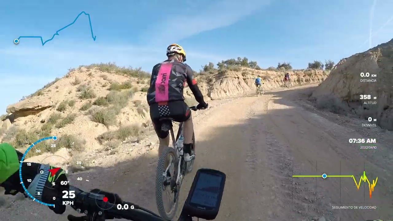 ORBEA MONEGROS 2022, RECONOCIMIENTO DEL RECORRIDO 07/10