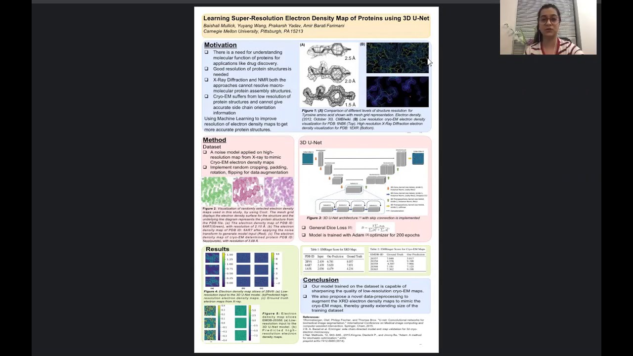 Learning Super-Resolution Electron Density Map of Proteins using 3D U-Net - Poster