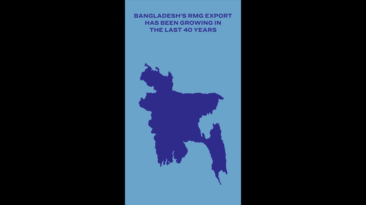 Exploring Potential in New Markets for Bangladesh RMG