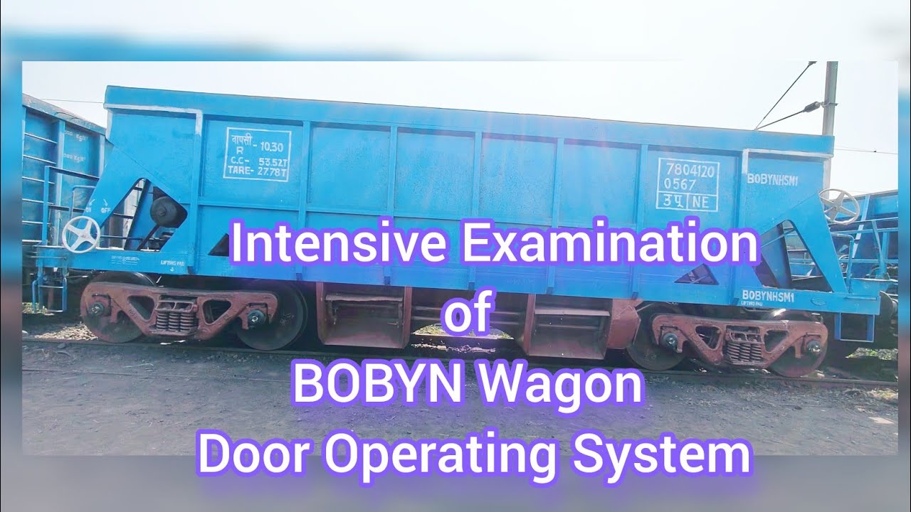 Intensive Examination of BOBYN Wagon  Door Operating System