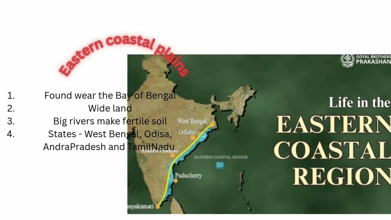 8th std social science. Geographical features and pre history