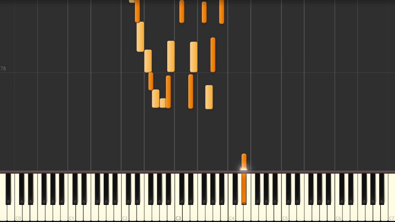 You Don't Know What Love Is – Jazz Piano Trio tutorial