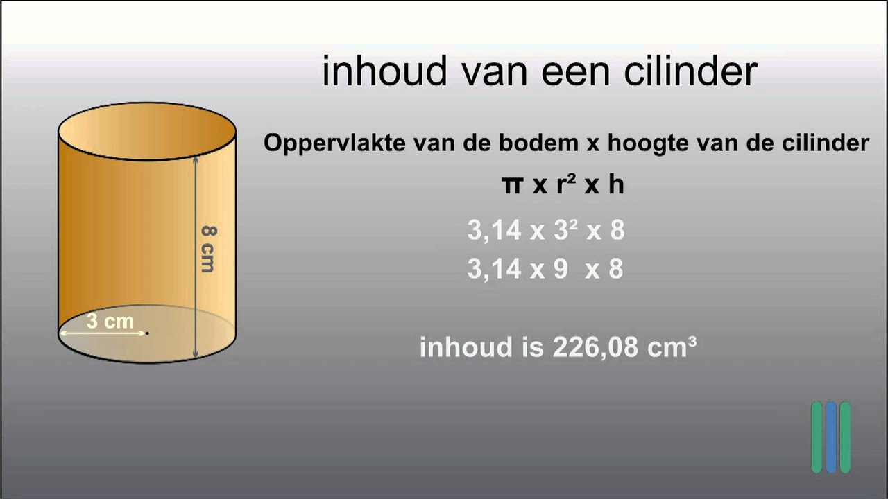 Bereken de inhoud van balk, cilinder, kegel