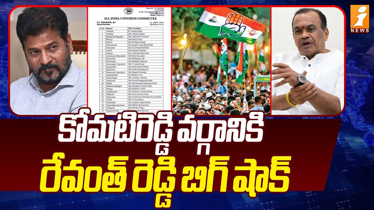 కోమటిరెడ్డి వర్గానికి రేవంత్ రెడ్డి బిగ్ షాక్ | Punn Kailash Becomes Nalgonda DCC President | iNews