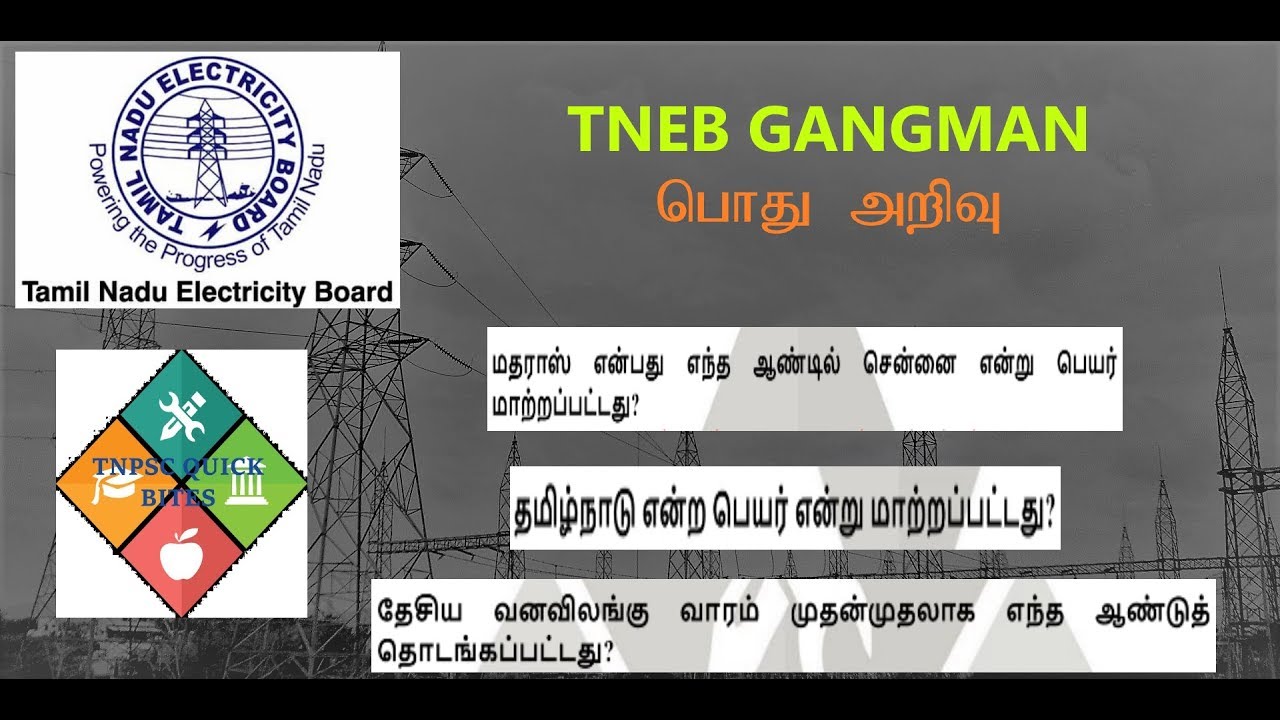 General Knowledge | Gangman Syllabus Topic