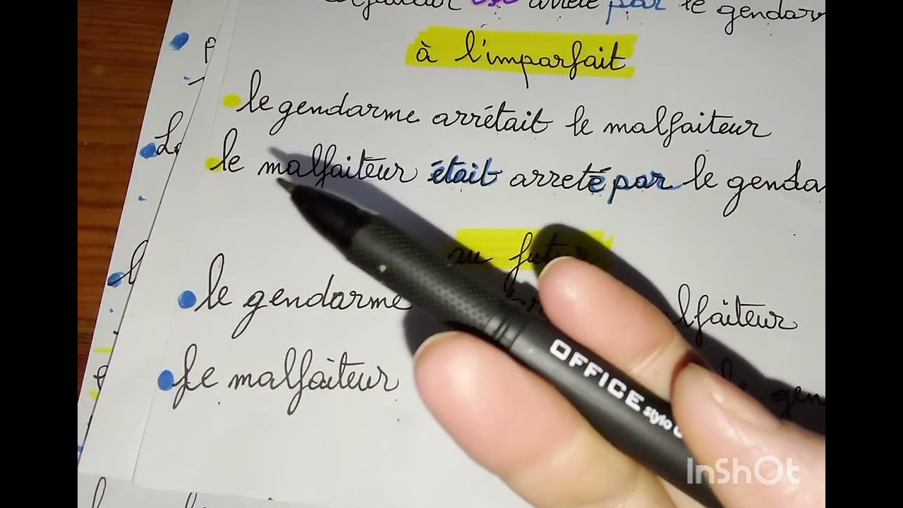 La voix active et la voix passive avec l'auxiliaire être dans le présent l'imparfait