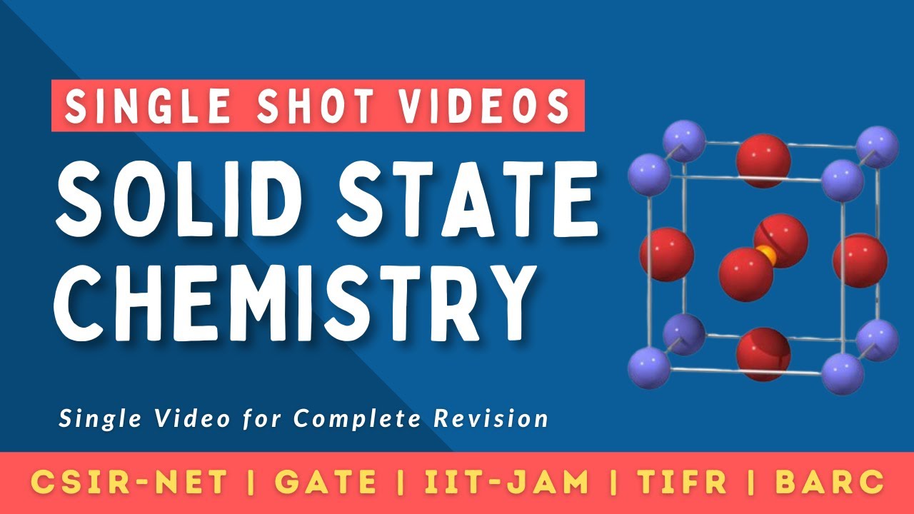 Solid State Chemistry | Single Shot Videos | All 'Bout Chemistry | CSIR NET | GATE | IIT JAM