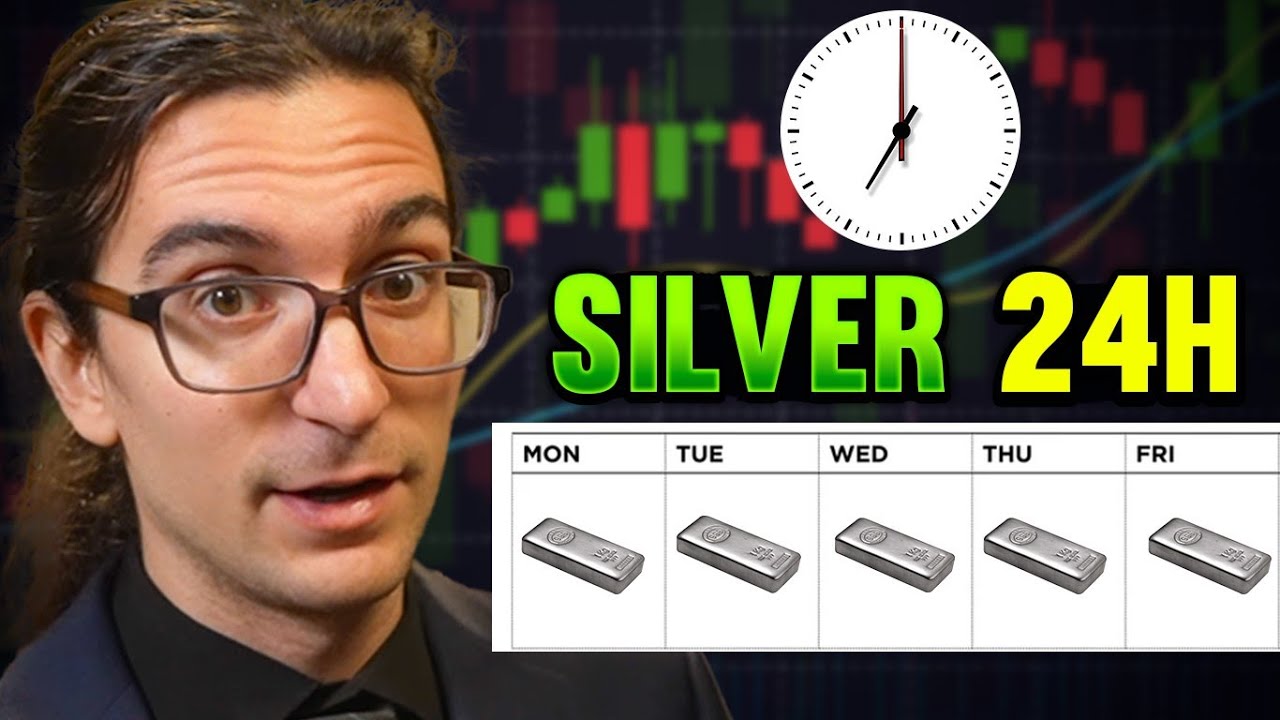 Best Ways To Trade Silver Around the Clock